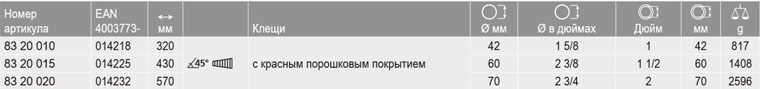 KNIPEX, KN-8320010, Клещи трубные 83 20 010